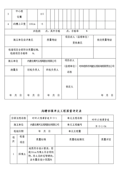 沟槽开挖单元工程项目质量评定表