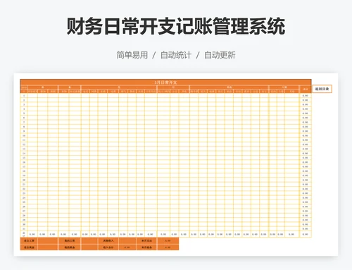 财务日常开支记账管理系统