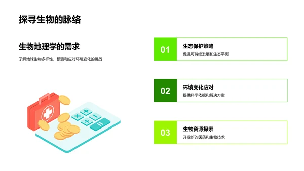 生物地理学探究PPT模板