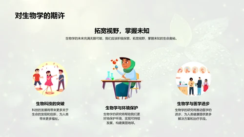 生物学的实用性