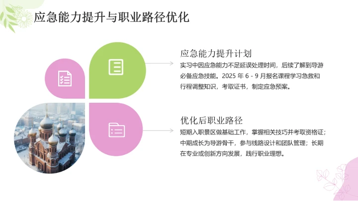 英语专业英语导游大学生职业生涯发展展示PPT模版