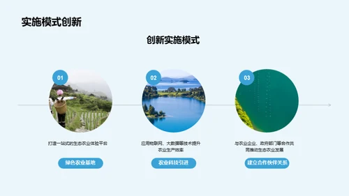 绿色农业新篇章