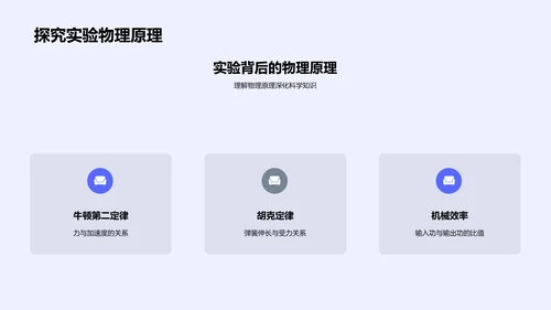 物理实验详解PPT模板