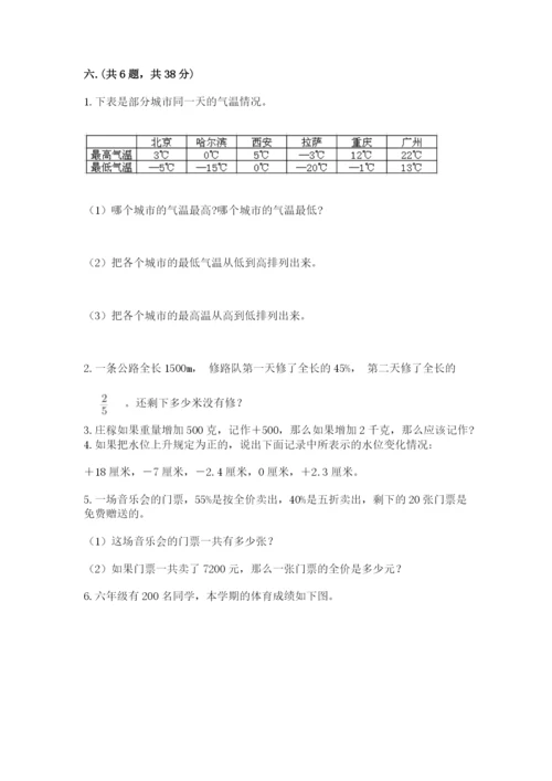 洛阳市小学数学小升初试卷【历年真题】.docx