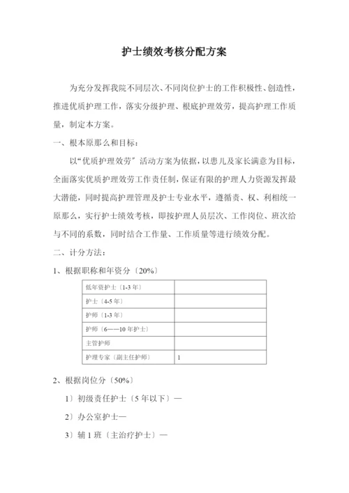 新生儿护理工作总结.docx