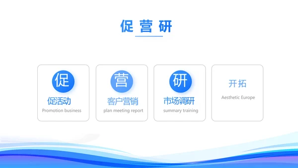 公司发展规划企业宣传工作总结汇报计划动态PPT模板