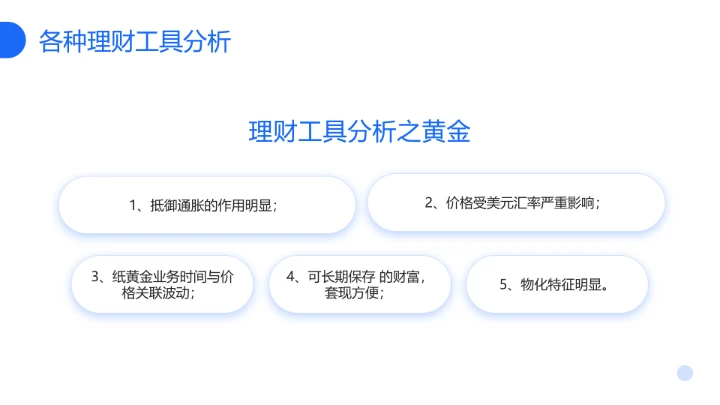 家庭投资理财规划专题讲座理财学习PPT