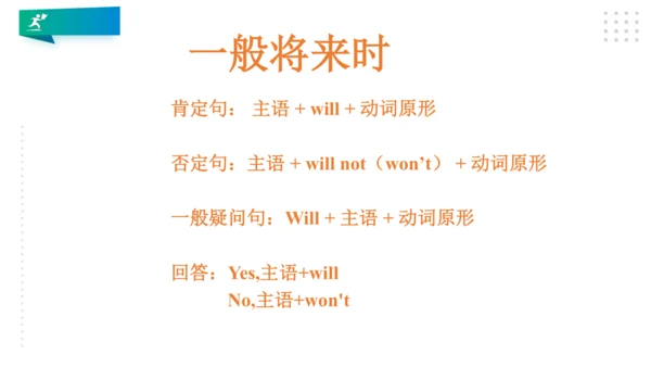 外研版（三年级起点）四年级下册英语语法总复习课件（50张）