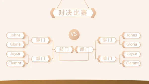 高端大气金融项目深度分析工作总结汇报PPT