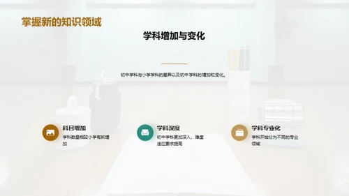 中学生活入门指南