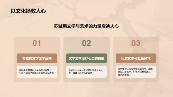 黄色中式国风苏轼人物介绍培训课件PPT