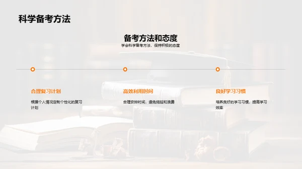 升学之路