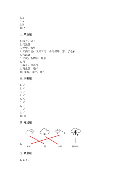 教科版三年级上册科学《期末测试卷》（轻巧夺冠）.docx