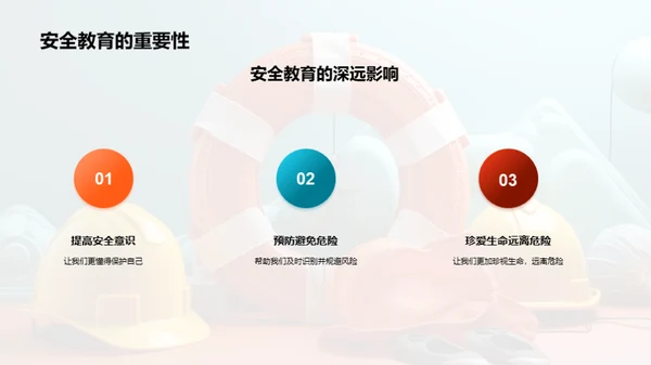 安全之道 生活之本