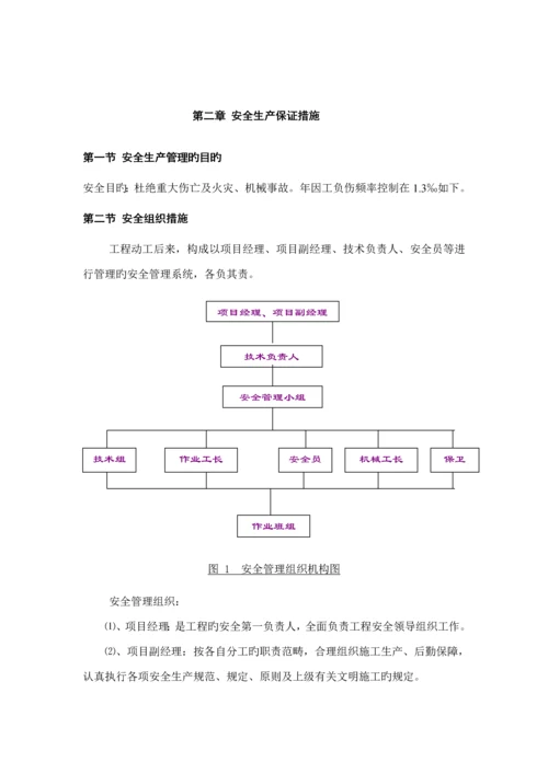 恒福专项安全综合施工组织设计修改版.docx