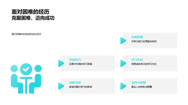 教育旅程漫谈