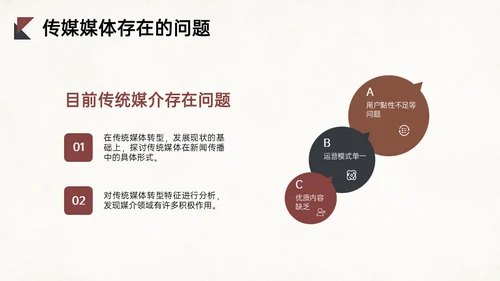 融媒体时代新媒体与传统媒体的融合问题通用PPT模板
