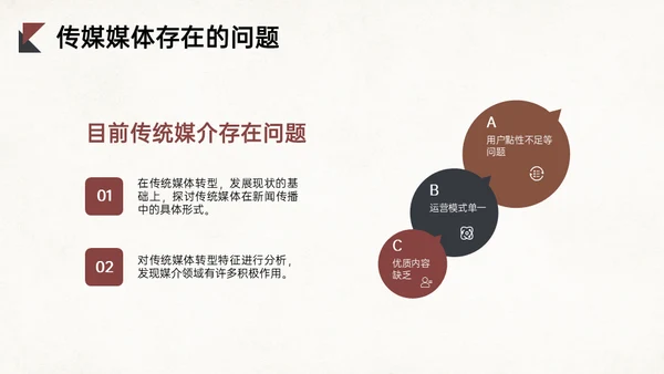 融媒体时代新媒体与传统媒体的融合问题通用PPT模板
