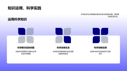 自然科学知识普及