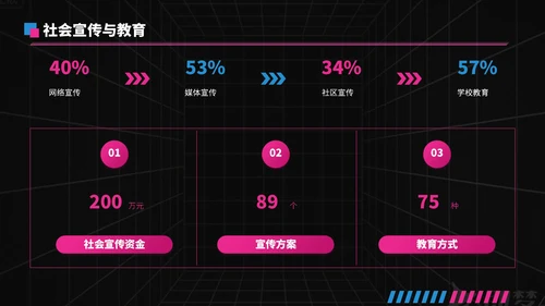 蓝粉撞色潮流风反职场PUA运动PPT模板