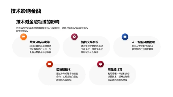 金融计算科学应用PPT模板