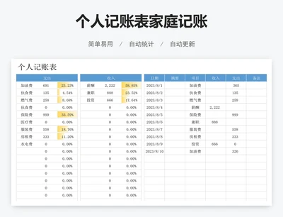 个人记账表家庭记账