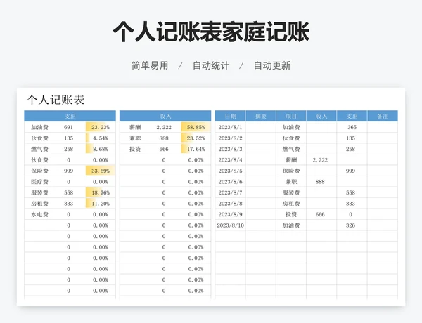 个人记账表家庭记账