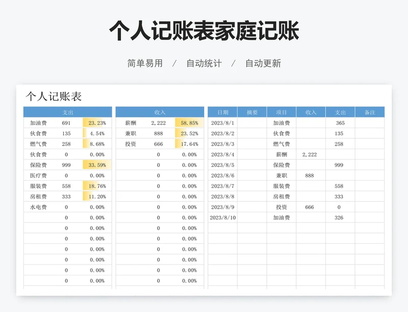 个人记账表家庭记账