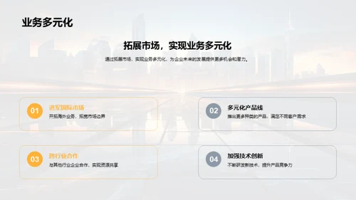 昨日亮点，明日策略