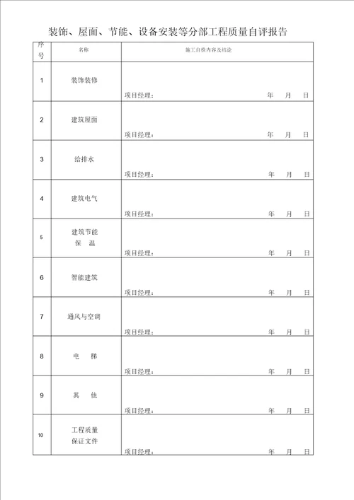 施工单位工程质量合格报告