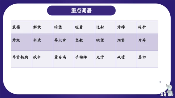 统编版六年级语文下学期期中核心考点集训第四单元（复习课件）