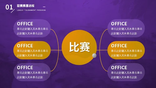 国际篮球比赛活动策划方案联赛通用PPT模板