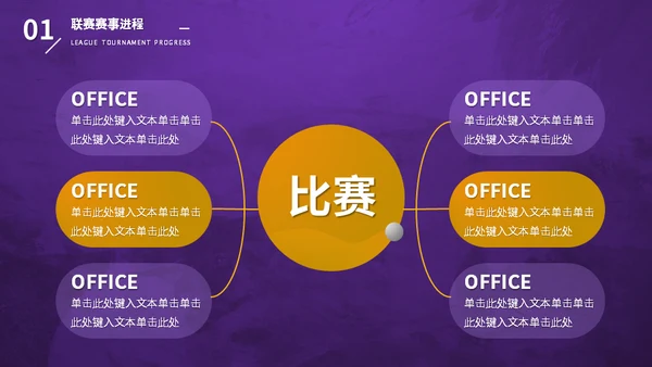 国际篮球比赛活动策划方案联赛通用PPT模板