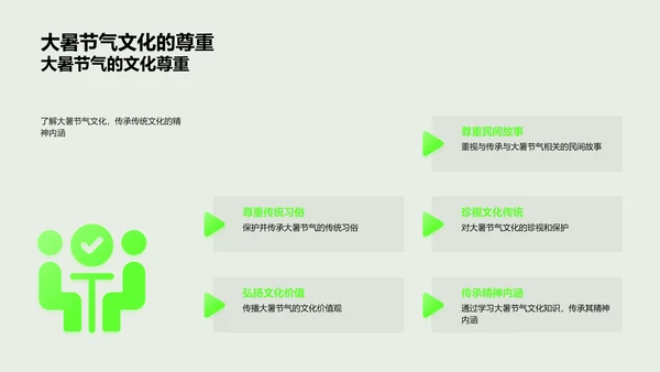 大暑节气文化解读PPT模板