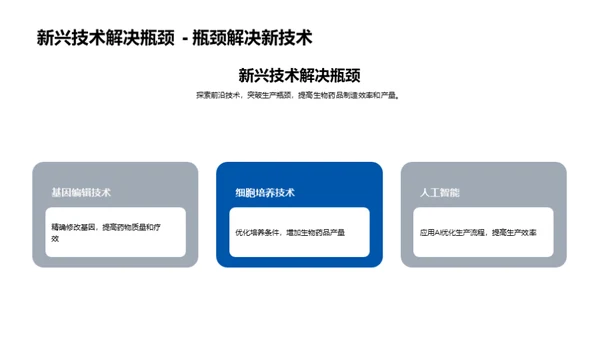 生物制药技术新纪元