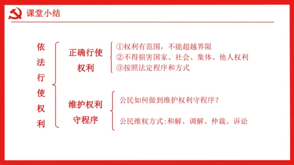 （核心素养目标）3.2 依法行使权利课件（25张幻灯片）+内嵌视频