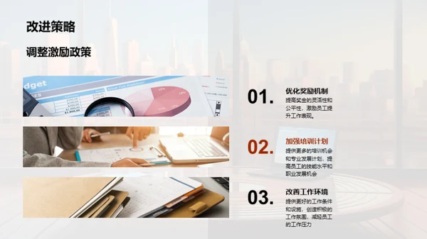 优化人力资源策略