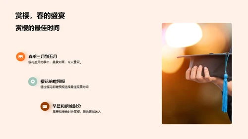 樱花季之日本之旅