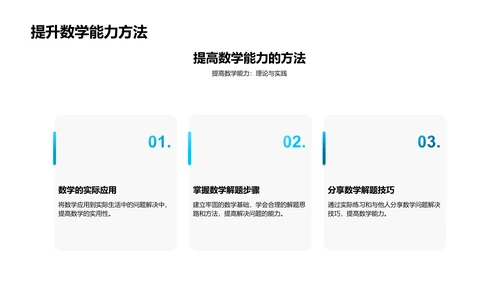 四年级数学教学PPT模板