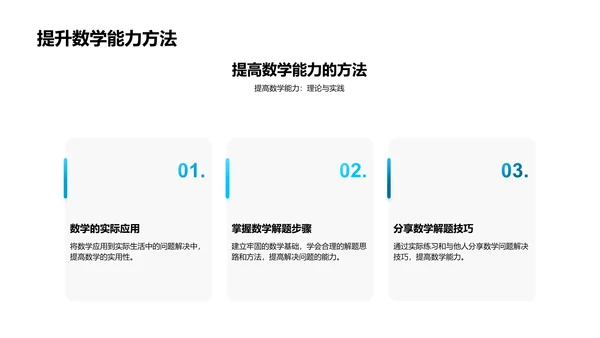 四年级数学教学PPT模板