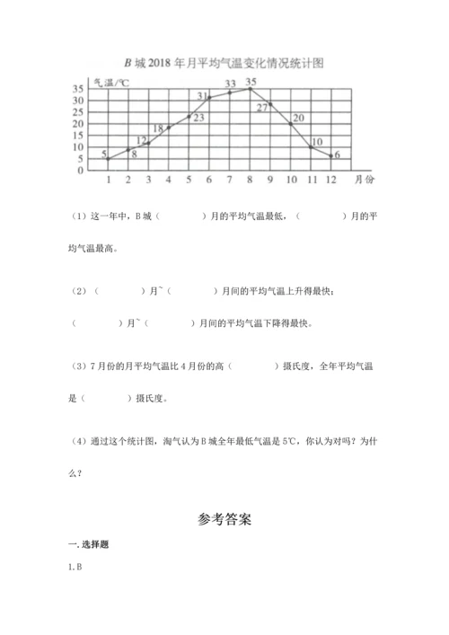 人教版五年级下册数学期末测试卷（真题汇编）.docx