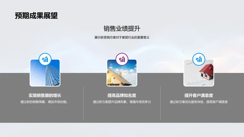 家居营销策略优化报告PPT模板