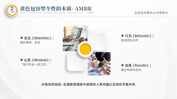 彩色微粒体商务企业企业培训课件之4D领导力培训课件PPT