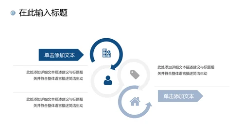 2021年终总结商务工作总结工作计划述职报告新年计划PPT