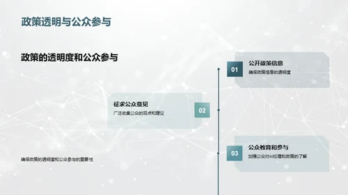 人工智能的伦理辩论