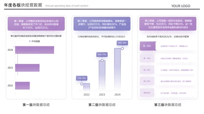 紫色数据展示图表页