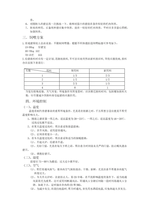 头育肥猪场年度经营规划