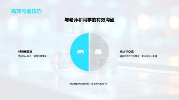 科学实验之探索之旅