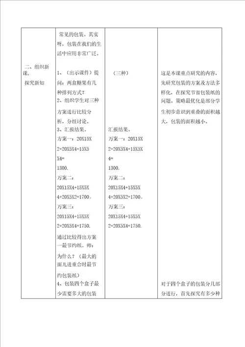 五下数学数学好玩第3课包装的学问教学设计及思维导图