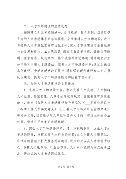 人才市场建设的调研报告.docx